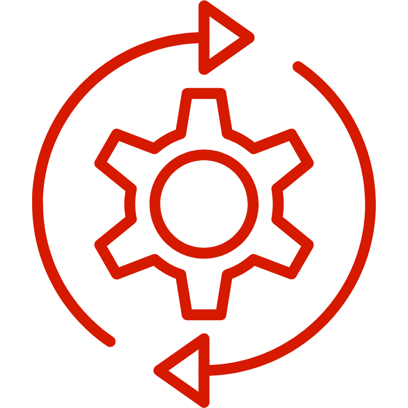 order automation